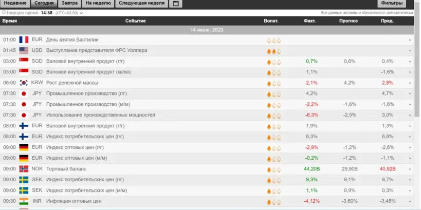 CapitalProf (КэпиталПроф) – Отзывы от реальных трейдеров 2023 года: image 5